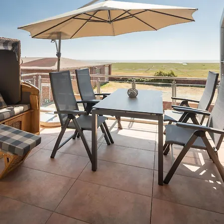 Wattglueck - Mit Wattblick